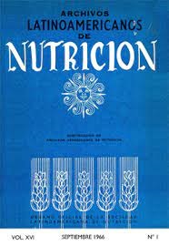 archivos_latinoamericanos_nutricion.jpg